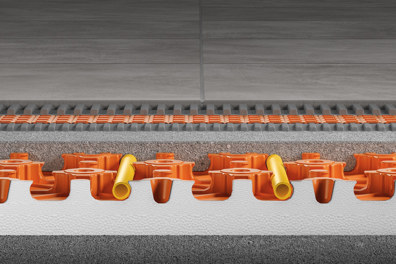 Bodenaufbau im Schnitt mit Schlüter®-BEKOTEC: Bodenbelag, Entkopplungsmatte, Estrich, Noppenplatte mit Heizrohren und Wärmedämmung